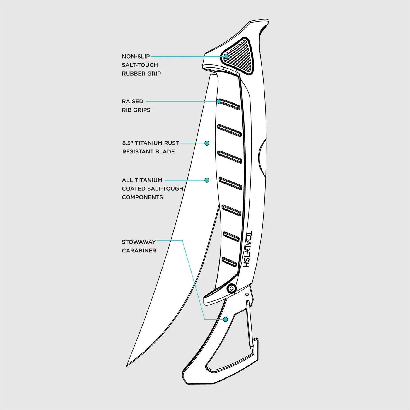 Custom Folding Fillet Knife by Toadfish
